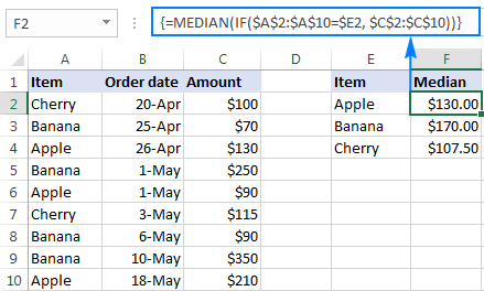 finding mean median and mode in excel for mac